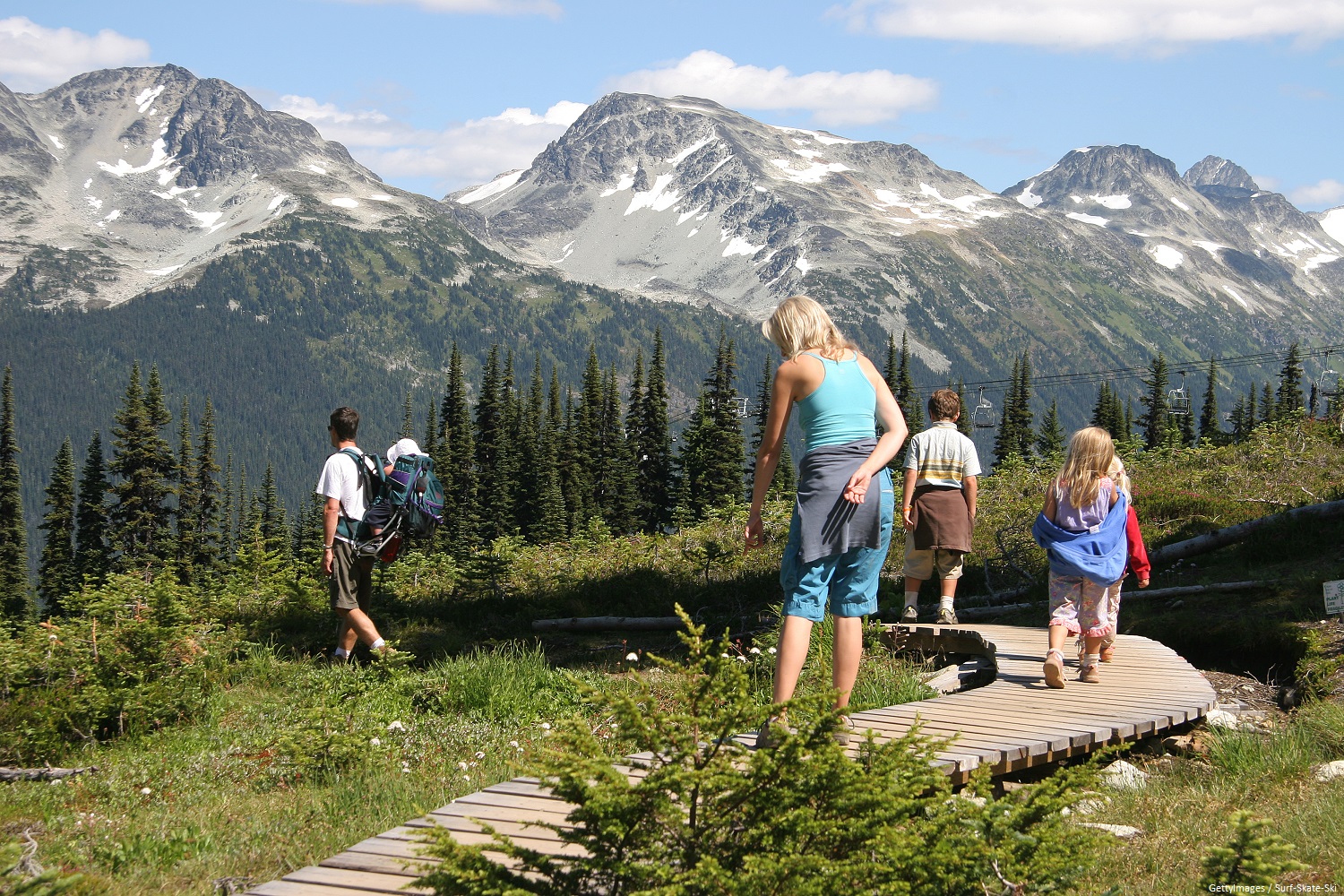 Family of six hiking along boardwalk looking at the plants and mountains at Copper Mountain in the summer